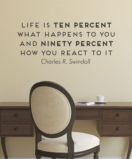 life what happens and how you react